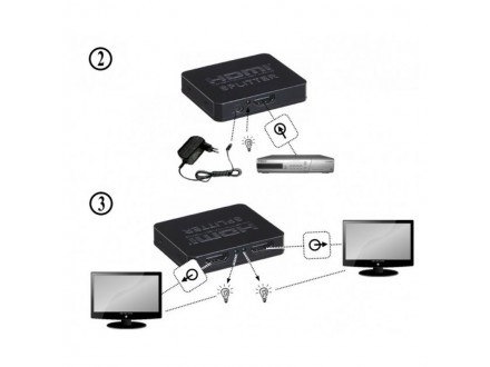 DSP-2PH4-03 Gembird HDMI spliter, 2 ports