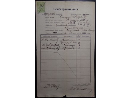 Milan Jovanović Batut / Potpis na dokumentu iz 1921