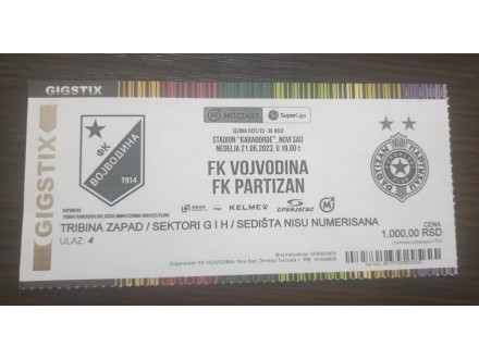 Vojvodina-Partizan 21.5.2023