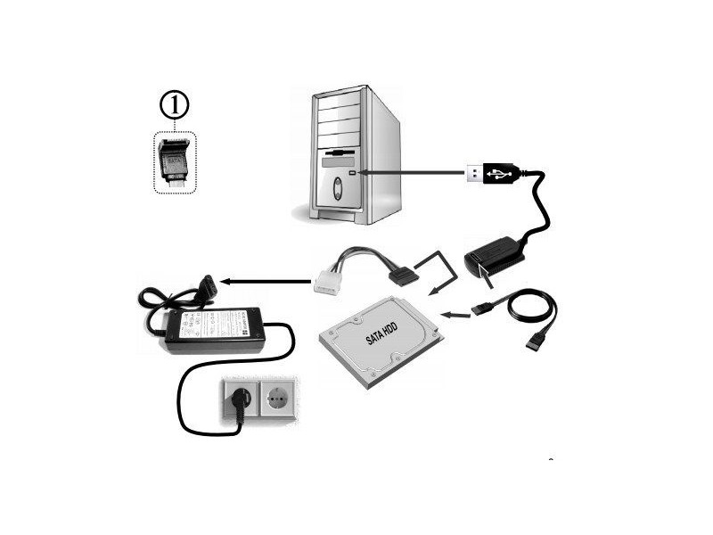 AUSI01 Gembird USB to IDE 2.5,3.5 and SATA adapter