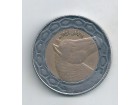 Algeria 100 Dinars Coin Horse Various Years Bi-Metallic