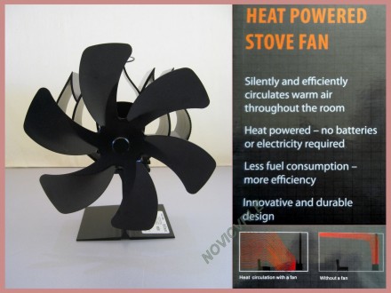 Besplatna energija - ventilator za peć - stojeći tip