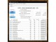 Dell Precision 7510 - i7-6820HQ/32Gb/800Gb/M2000M/FHD slika 7