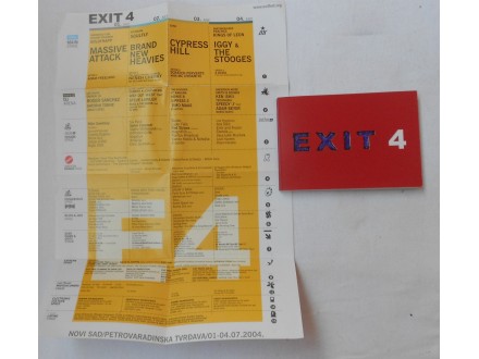Exit 2004 sa mapom