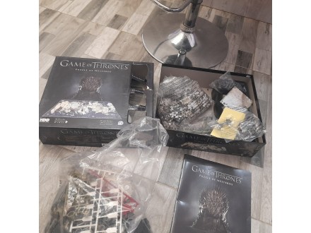 Game of thrones puzzle of westeros