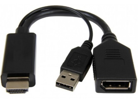 HDMI na Display port DP