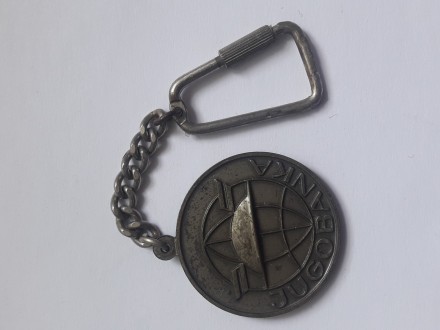JUGOBANKA - privezak za ključeve