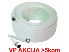 KABL-COAX-RG6/15 white (X553)** koaksialni kabl RG6 konektor F-male/IEC, conduct.18%, 6.5mm 15m (200
