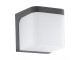 LED Spoljna zidna lampa EGLO JORBA 96256 - Garancija 5god slika 1