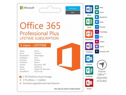 Office 2019 Pro Plus 365 licenca