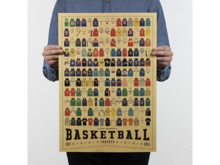 Poster kraft, NBA Jerseys 1921-2014. 51x36