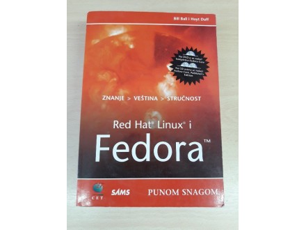 Red Hat Linux i Fedora, punom snagom