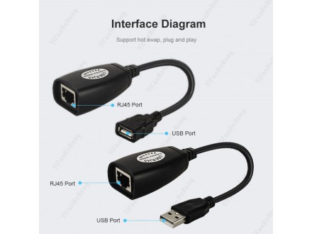 USB UTP Extender Adapter