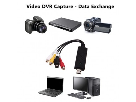 VHS u USB - RCA to USB Video i Audio Grabber kartica