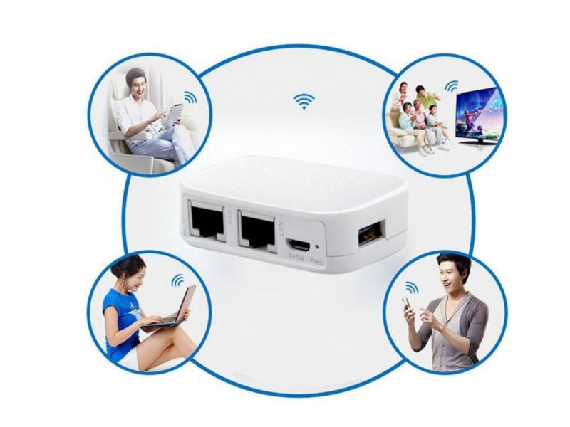 WIFI Repeater 3G/ 4G 300mbs